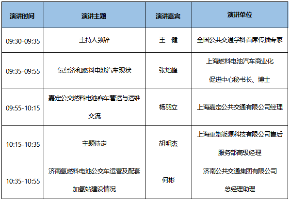 7大會議日程新鮮出爐！CIBE 2020上海國際客車展等您來！(圖4)