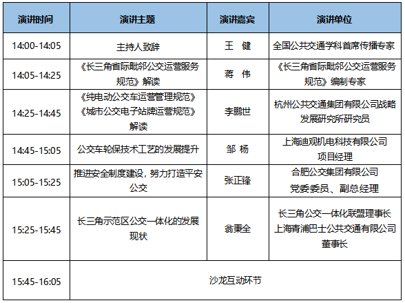 7大會議日程新鮮出爐！CIBE 2020上海國際客車展等您來！(圖17)