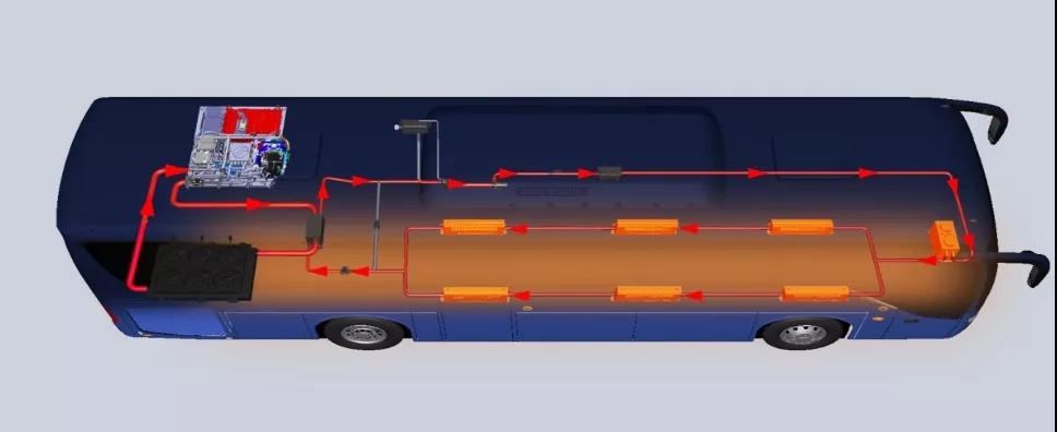 遠(yuǎn)離熱島效應(yīng) 歐輝氫燃料客車(chē)讓城市更清涼(圖3)