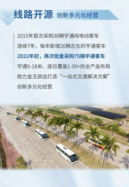 宇通：以逆向思維跑出加速度，金玉旅運(yùn)大手筆再購(gòu)75輛新車(圖2)